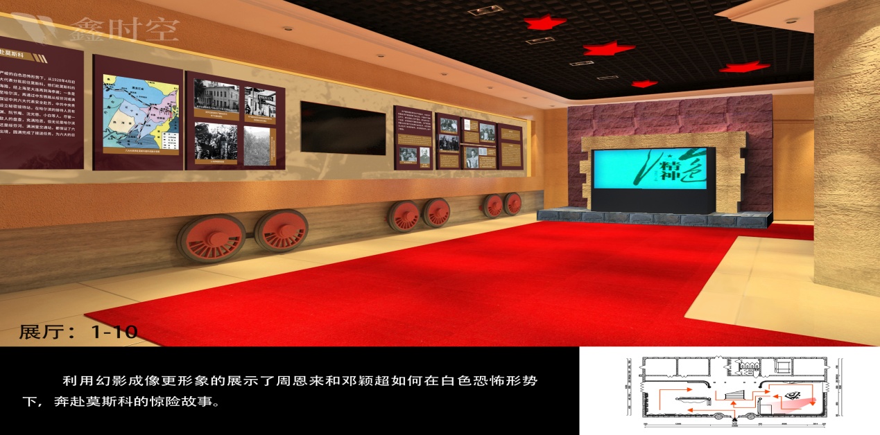 展廳設計價格的標準有哪些？