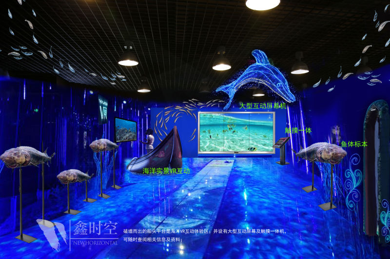 為什么大家都喜歡多媒體展廳