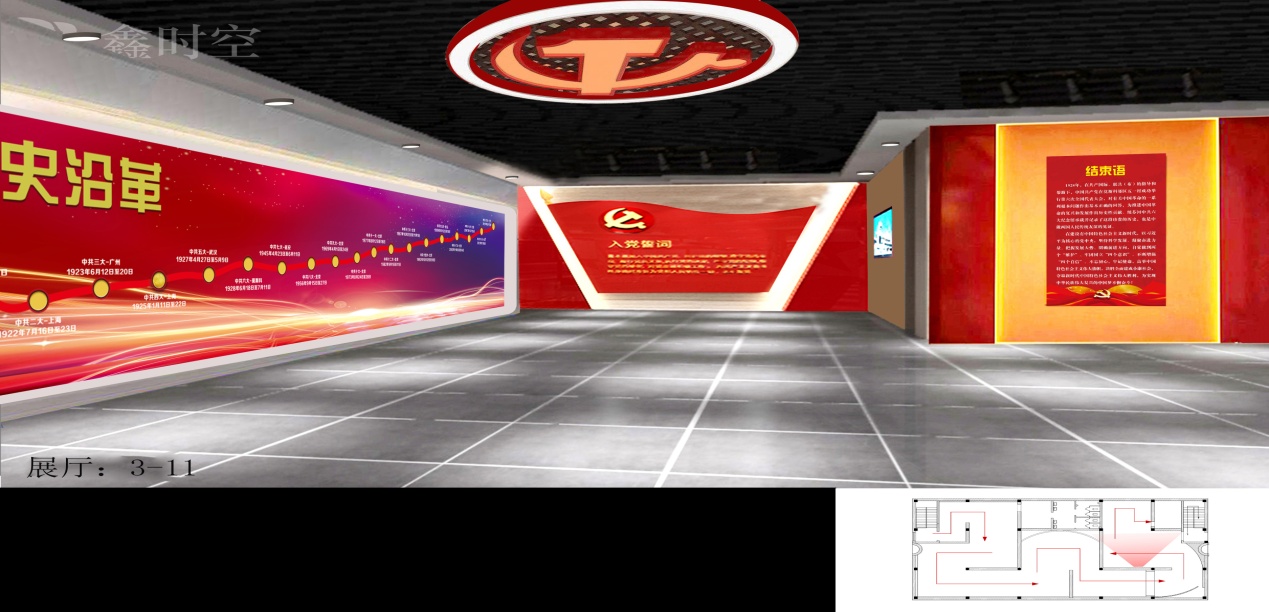 建一個展覽有哪些步驟？